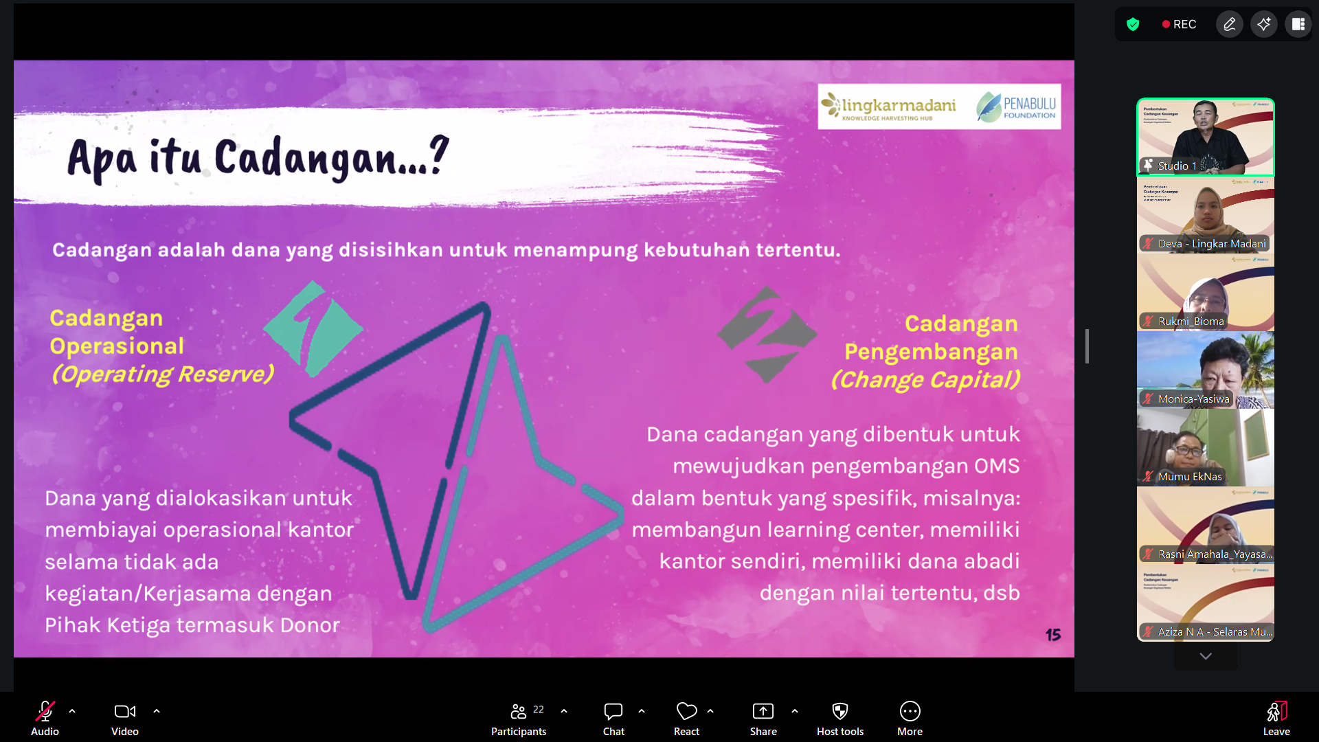 Pembentukan Cadangan Keuangan Organisasi Nirlaba